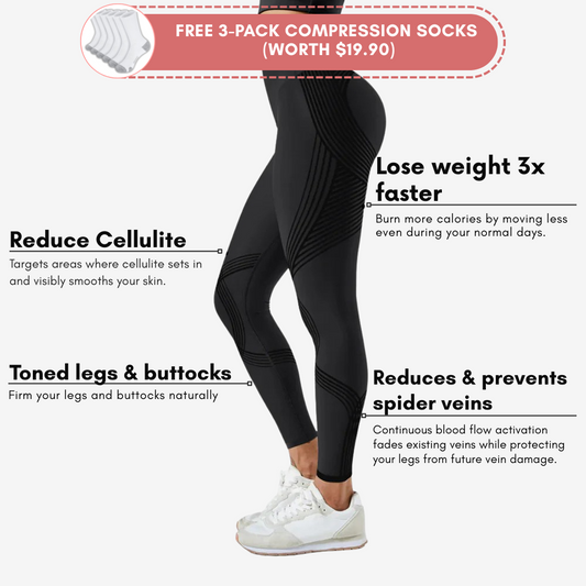 POWERCELLS +™ | 3D Metabolic Booster Leggings